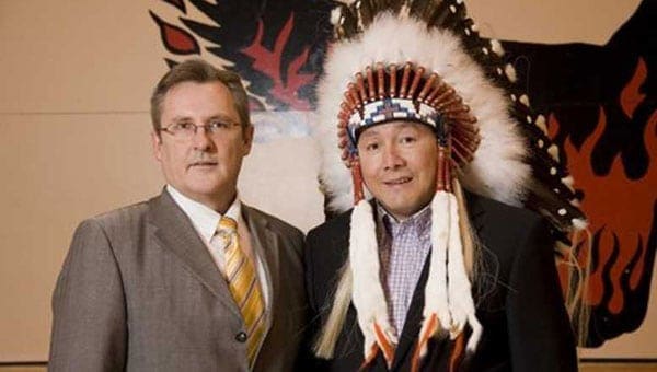 How to unleash Indigenous entrepreneurial potential How to unleash Indigenous entrepreneurial potential